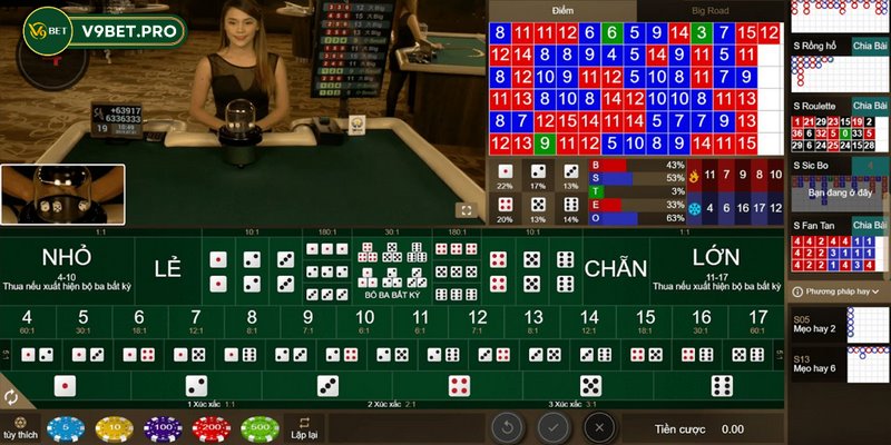 Phân tích kỹ bảng vị tài xỉu mang lại nhiều cơ hội cược thắng